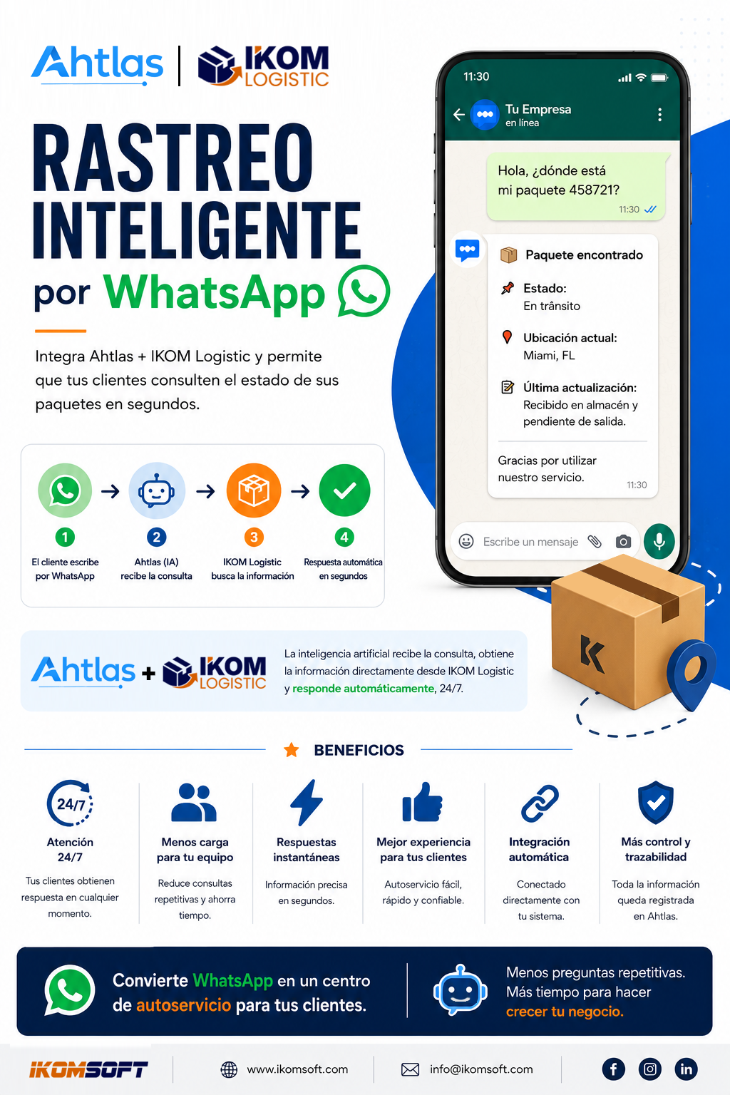 Anuncio